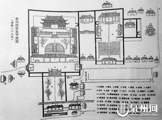 《泉州府文庙保护规划》获准实施 再现左学右庙