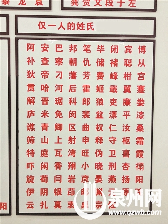 调查姓陈人口_南宁人口调查 常住人口698.61万 5年增加32万余人 微指 南方微社区(3)